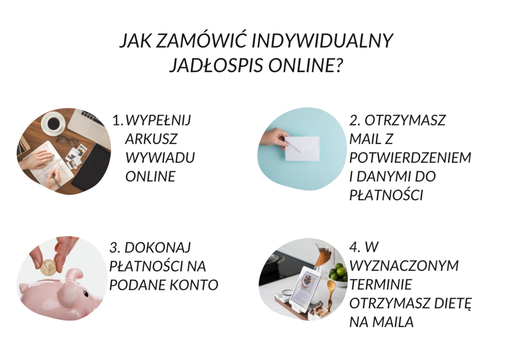 instrukcja jak zamówić dietę przez Internet
